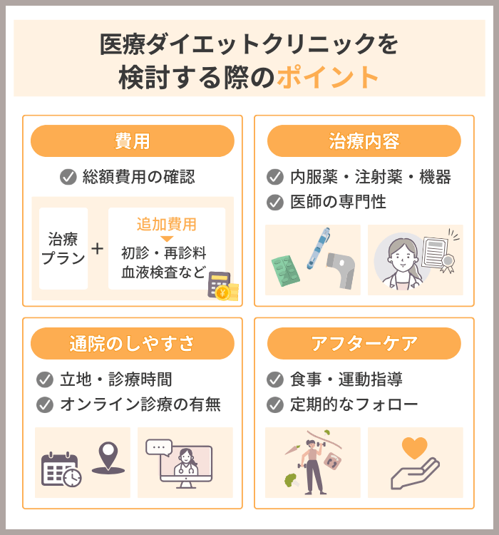 医療ダイエットクリニックを検討する際のポイント