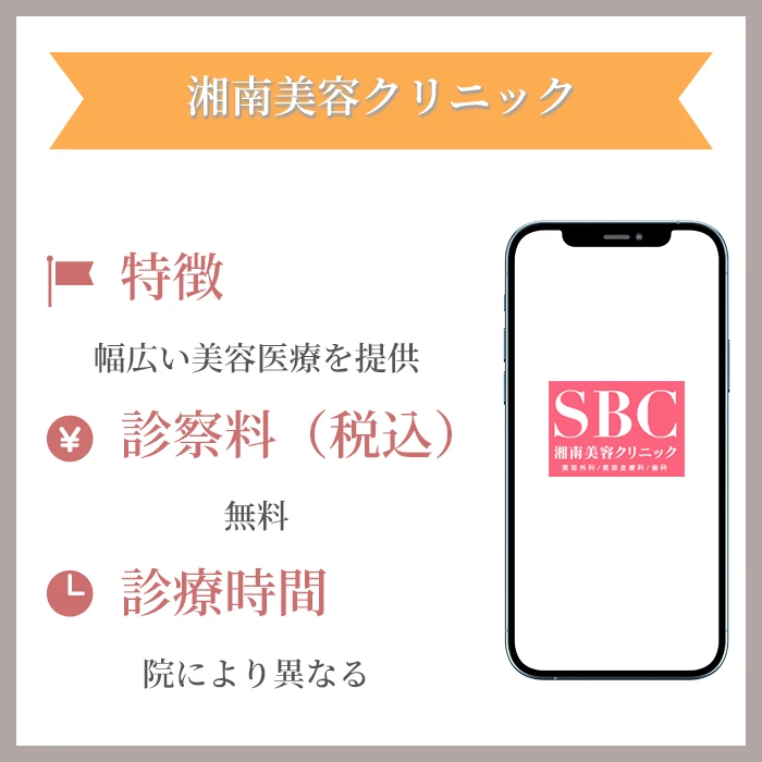 湘南美容クリニック