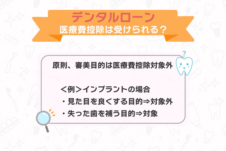 デンタルローン医療費控除