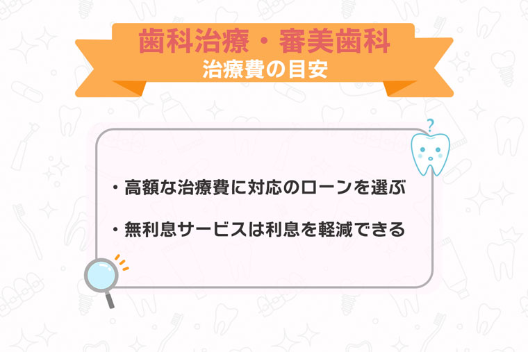 歯科治療や審美歯科での治療費の目安